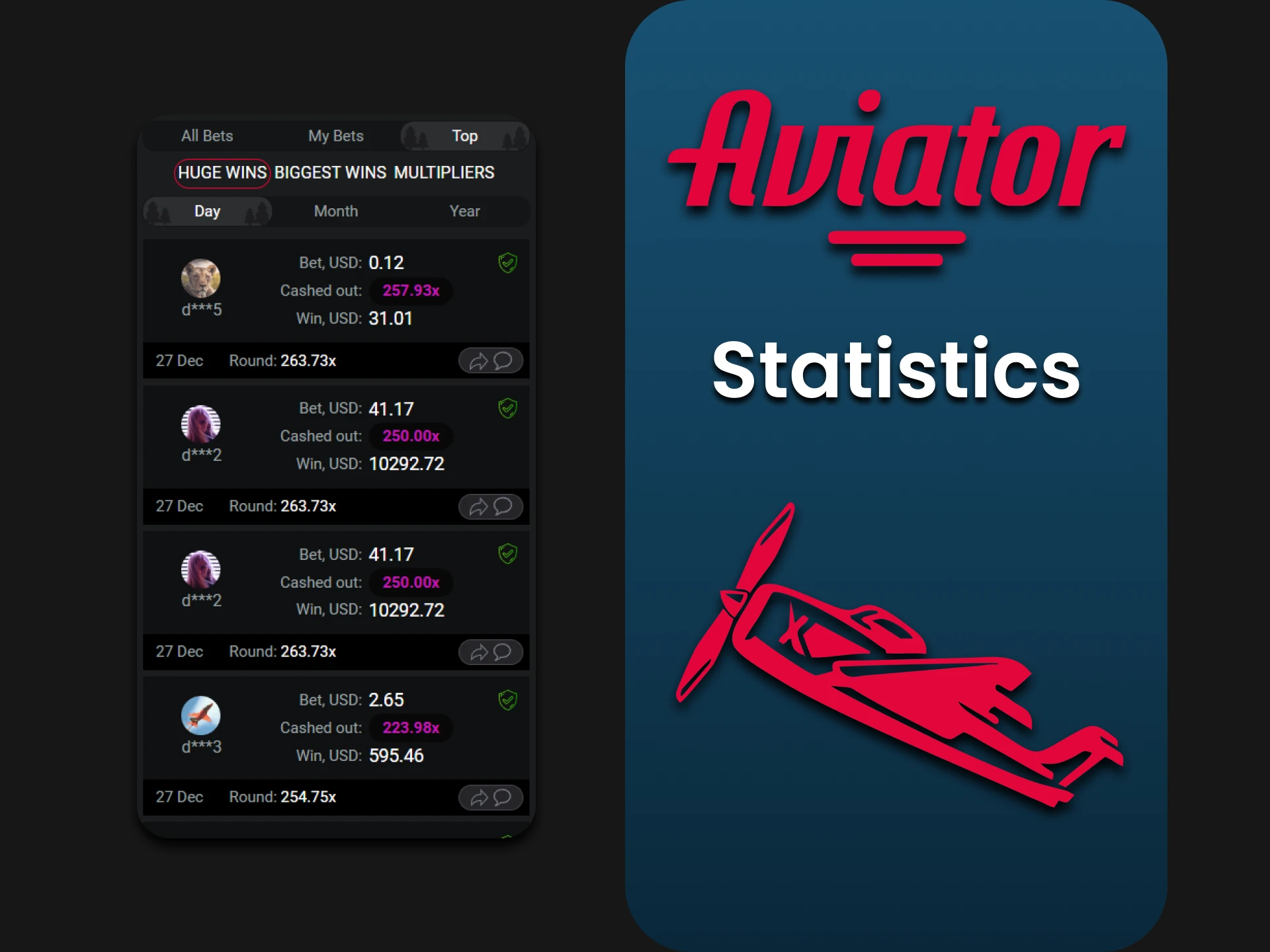 You can always study your statistics in the Aviator game.
