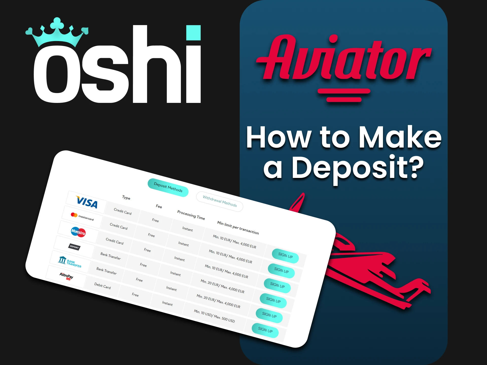 We will tell you about ways to top up funds at Oshi Casino for Aviator.