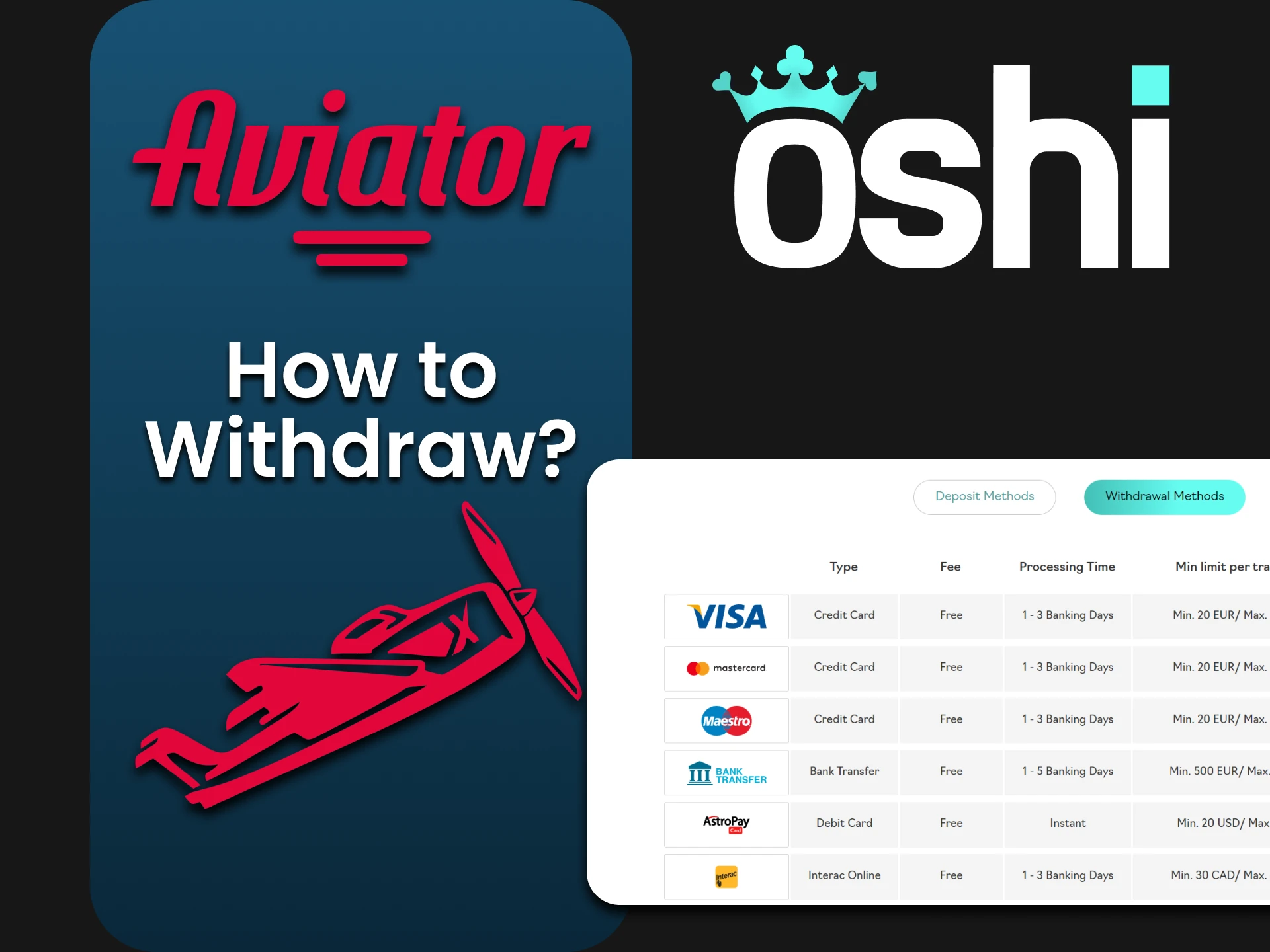 We will tell you about ways to withdraw funds to Oshi Casino for Aviator.