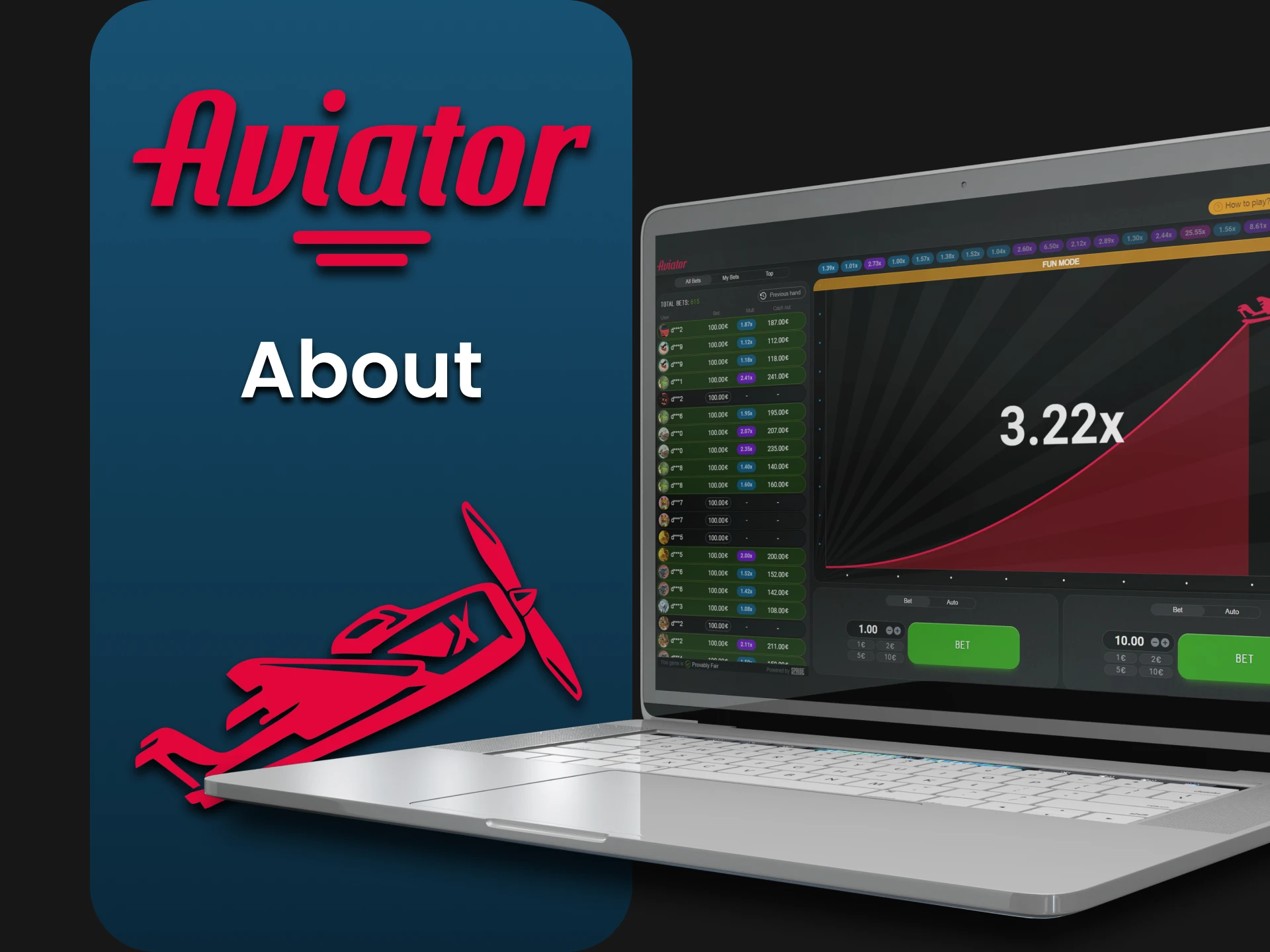 We will tell you everything about the game Aviator.