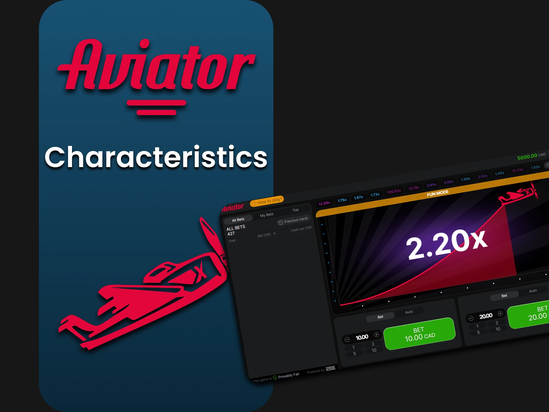 Study the characteristics of the Aviator game.