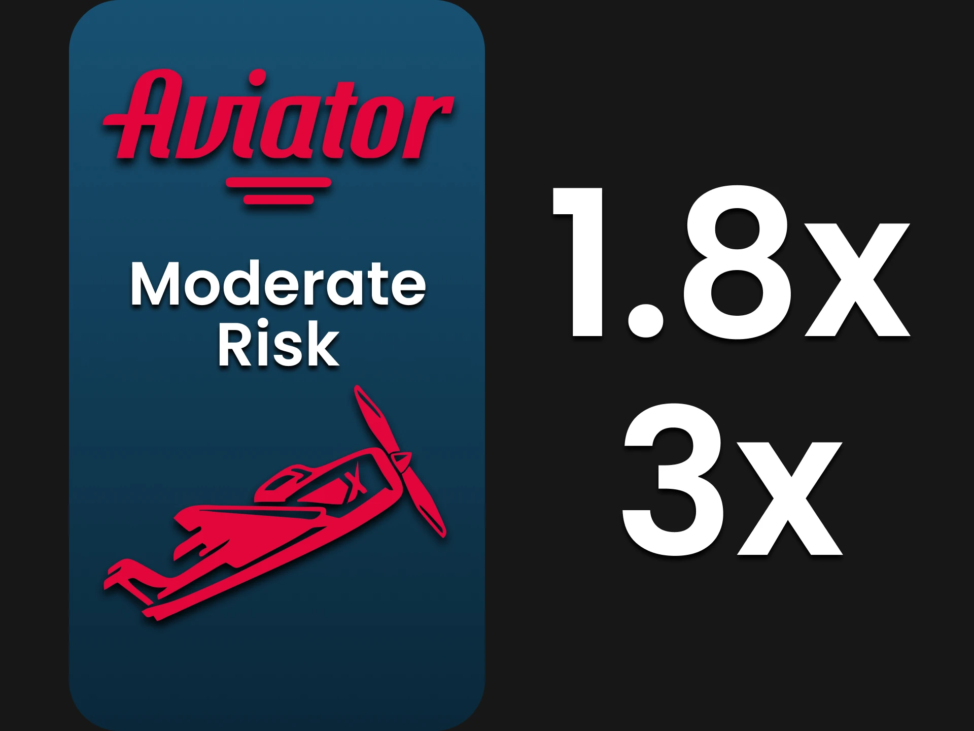 Use Moderate Risk to win Aviator.