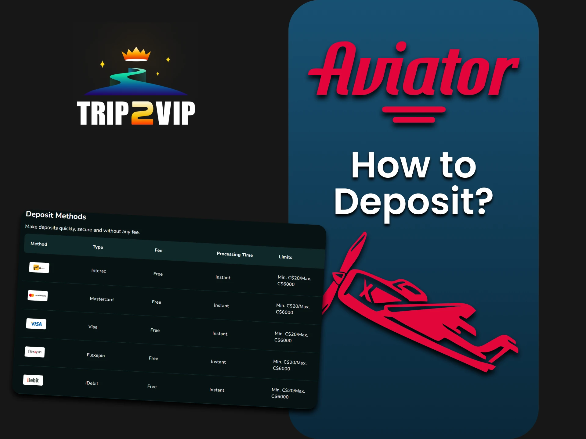 Choose your method of replenishing funds on Trip2Vip for Aviator.