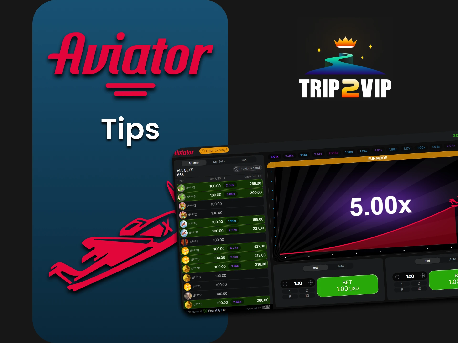 Learn tips for Aviator on Trip2Vip.